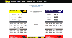 Desktop Screenshot of m2.4d88.com